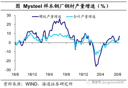 深度解析，揭秘12月华众水泥实时价格走势图