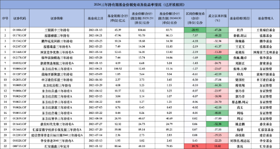 如何设置直播实时贴纸，步骤详解，2024年12月22日直播必备技巧