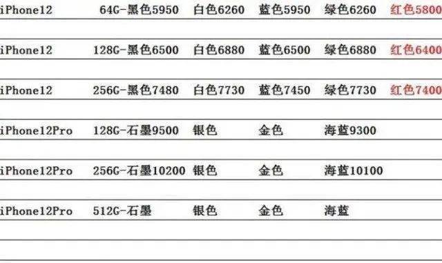 NAS100实时价格走势分析