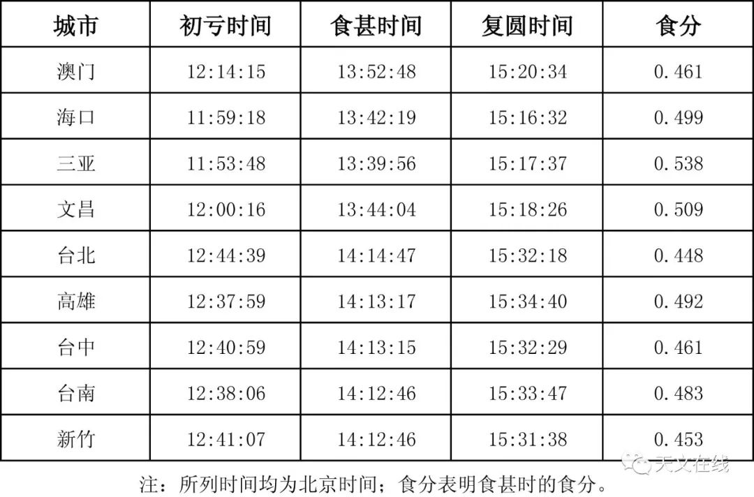 往年12月26日网址安全实时监测报告