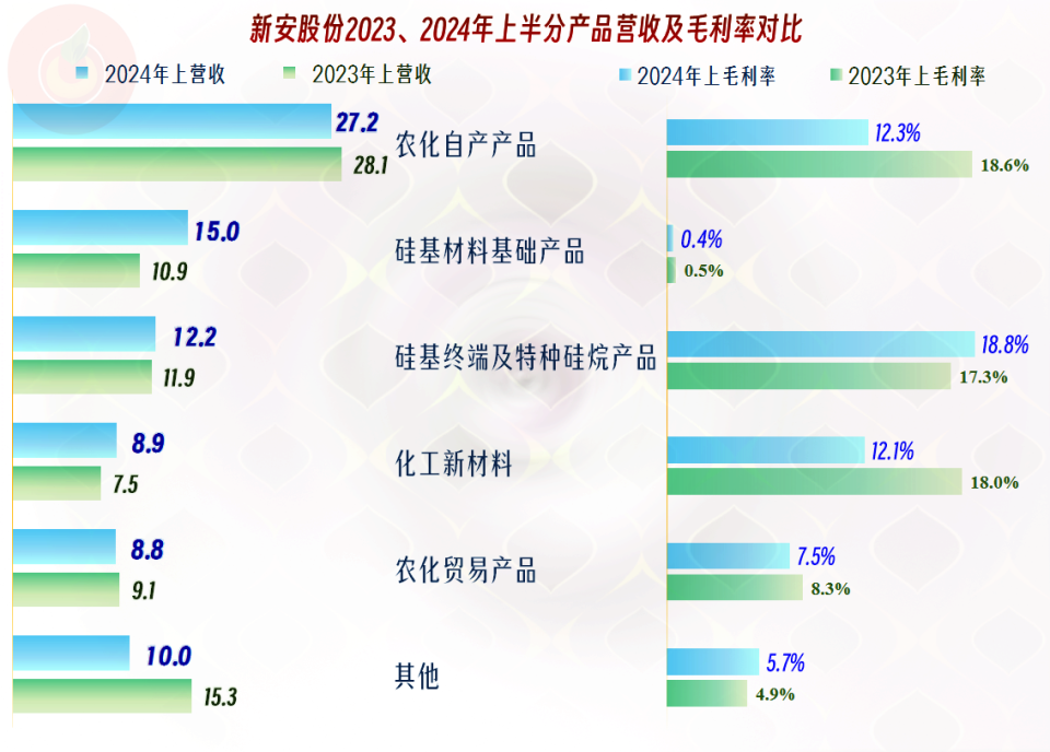 如何查看朋友在2024年12月26日的实时位置信息