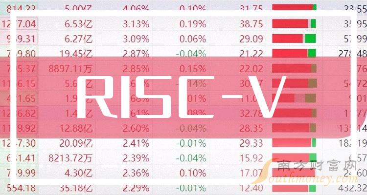 关于电力系统实时潮流的解析与探讨，2024年趋势展望