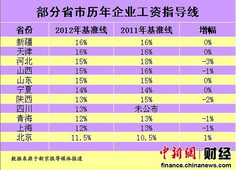 往年12月26日热搜实时热点概览