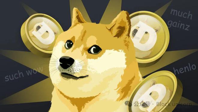 12月26日doge币最新行情走势分析