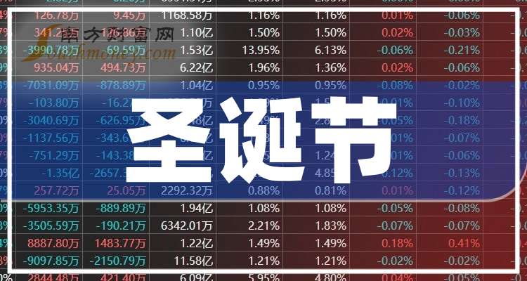 郑煤实时价格预测，2024年12月26日走势分析