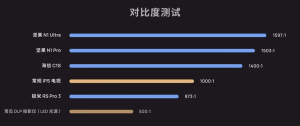 讯飞实时监控使用指南，2024年12月26日操作教程