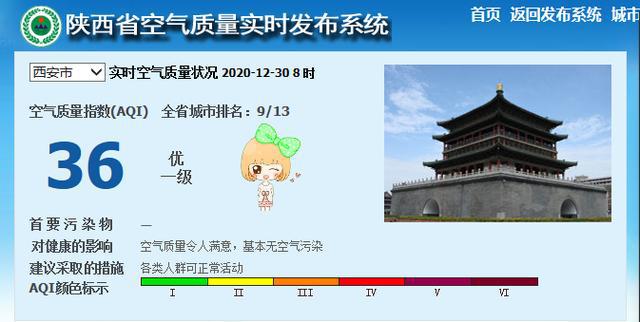 实时目标系统介绍，了解12月最新实时目标系统特点