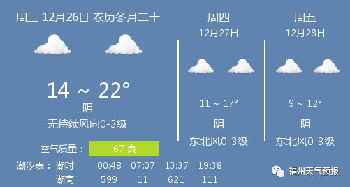 12月26日音视频性价比深度解析