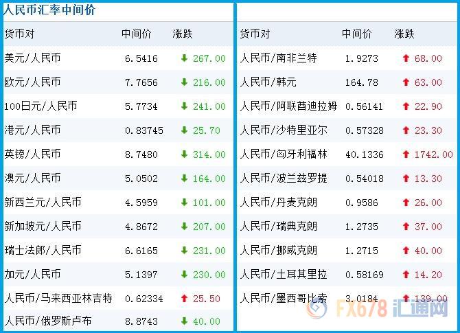 货币基金实时交易规则预测（2024年最新动态）