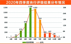 历史上的12月26日德国各大城市新闻实时播报记录