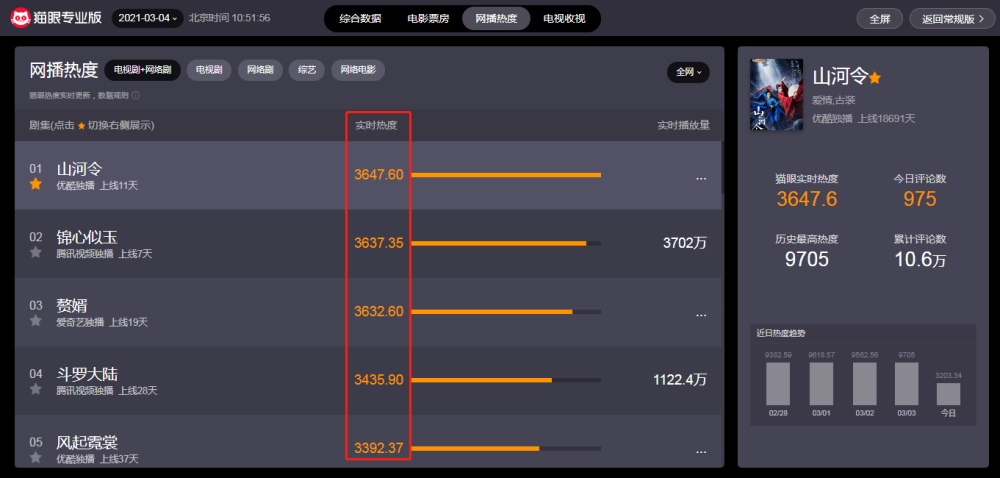 实时热播英文释义及含义解析