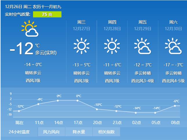 杭州天气预报，实时天气查询