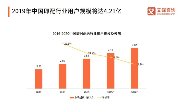 历史上的重大日期，12月26日实时病役数据概览