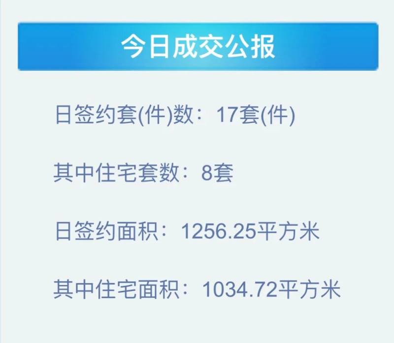 焦作市最新疫情实时更新预测（2024年12月26日）