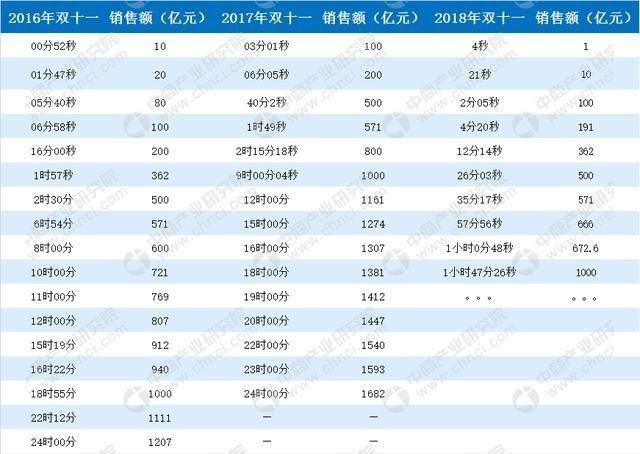 中期选举的意义与影响，历年12月26日实时分析