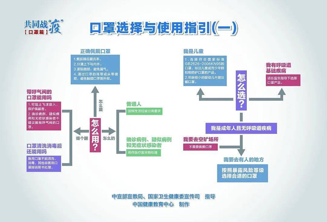 爱尔兰12月新冠疫情实时动态，进展、措施与民众响应