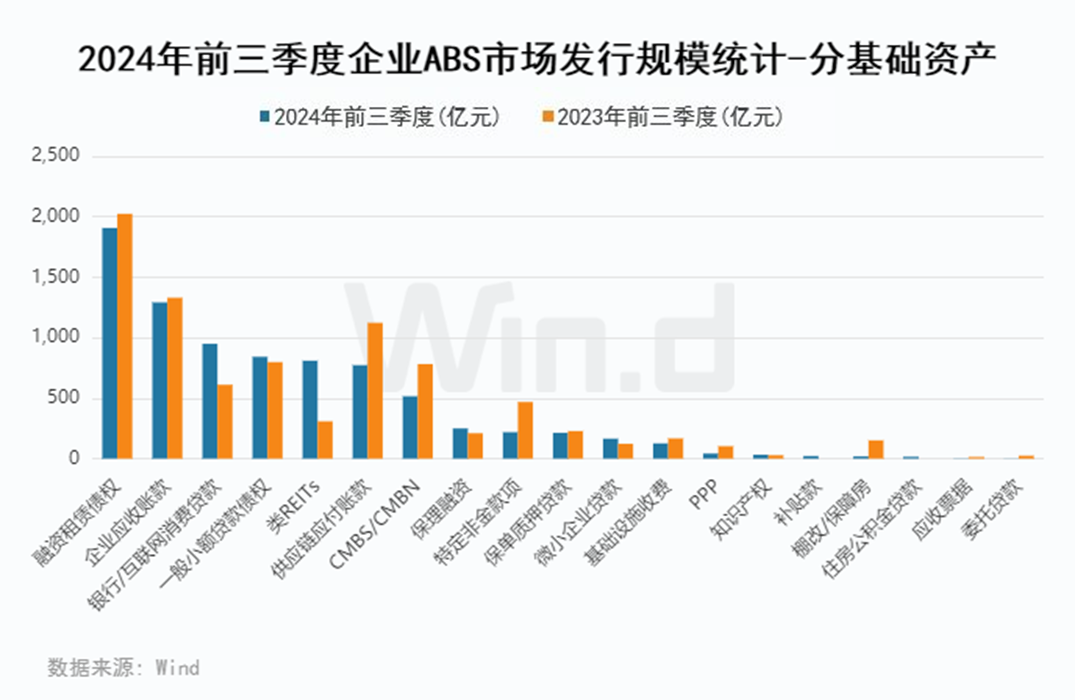 潍坊高速实时解封查询通知（最新更新）