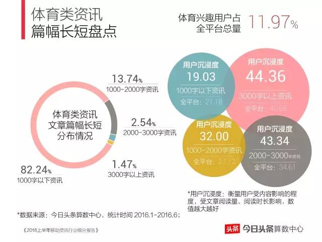 点金报道背后的真相与力量深度解析