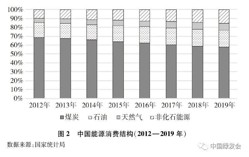 高效生物催化，未来科技新动力引领时代变革