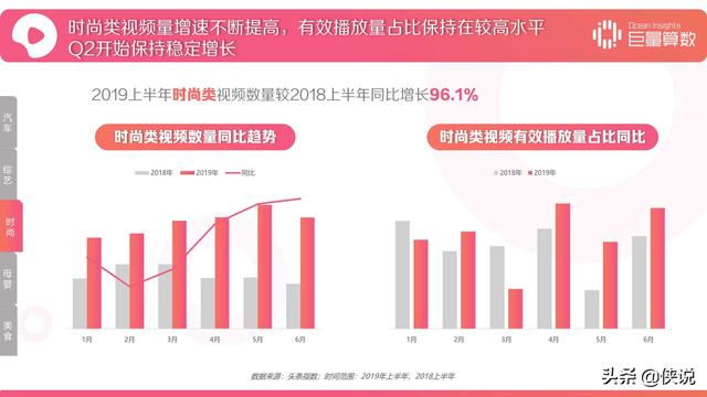 西瓜视频独家广告收益深度解析，收益洞察与策略探讨