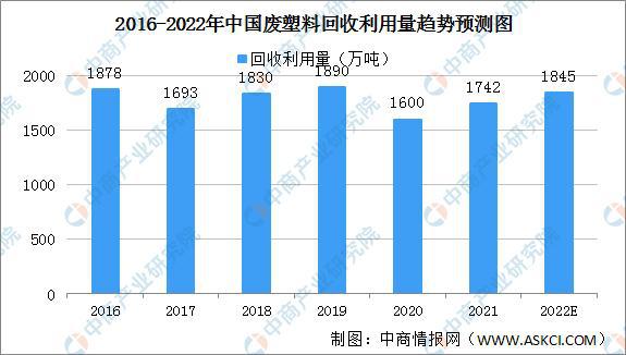 数据中心碳排放评价规范出炉，助力绿色数据发展，节能减排新标准引领行业前行