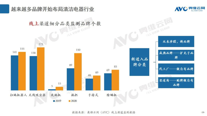 高效漏斗模式，引领商业增长的新引擎