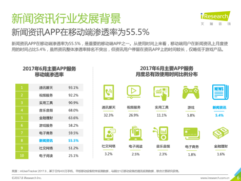 揭秘最佳观看新闻深度报道的平台渠道