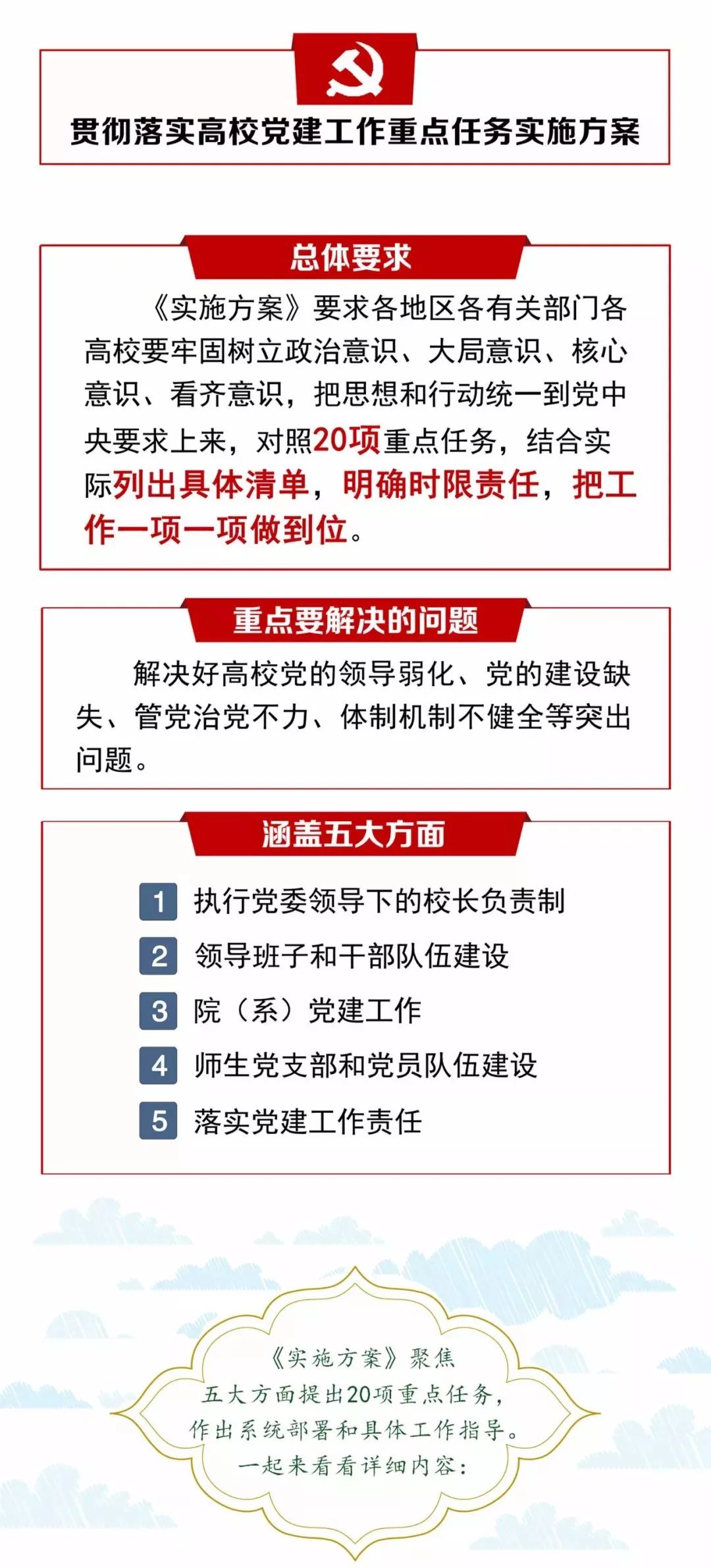 责任落实在到位：责任落实到位,要求贯彻到位,措施执行到位 