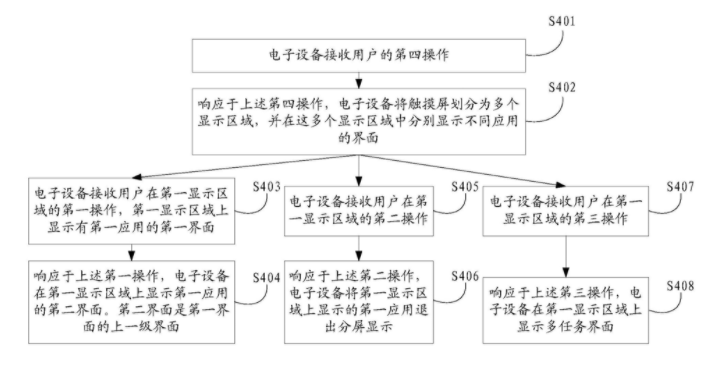 华为物资管理秘籍揭秘，存货核算规范与高效物资管理体系构建之道