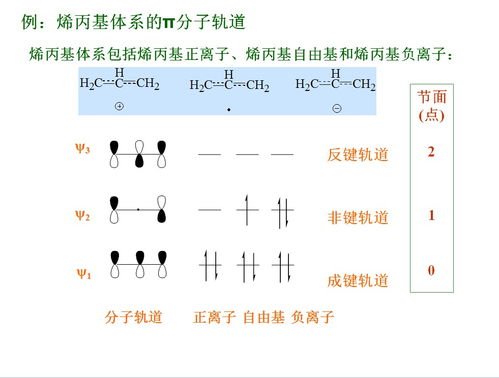 因果推理填空，解锁隐藏的奥秘与逻辑关联！