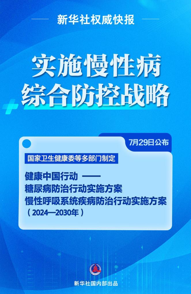 深化三个一管控措施，实施细节与实效分析