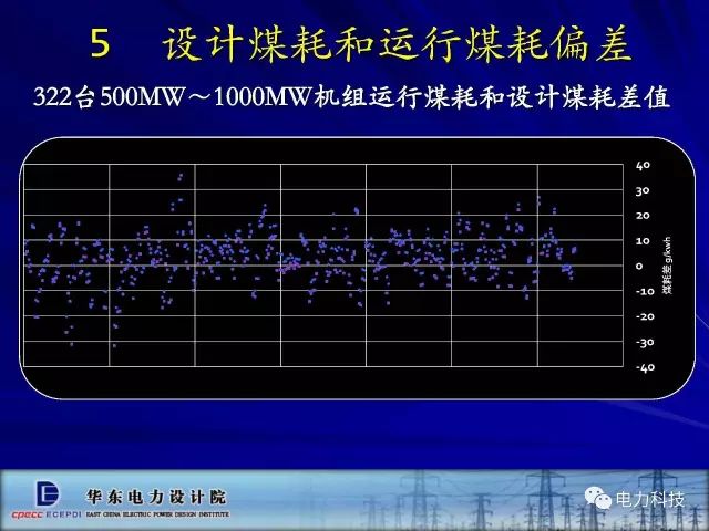 ccs规范：CCS规范消音器需要持证吗 