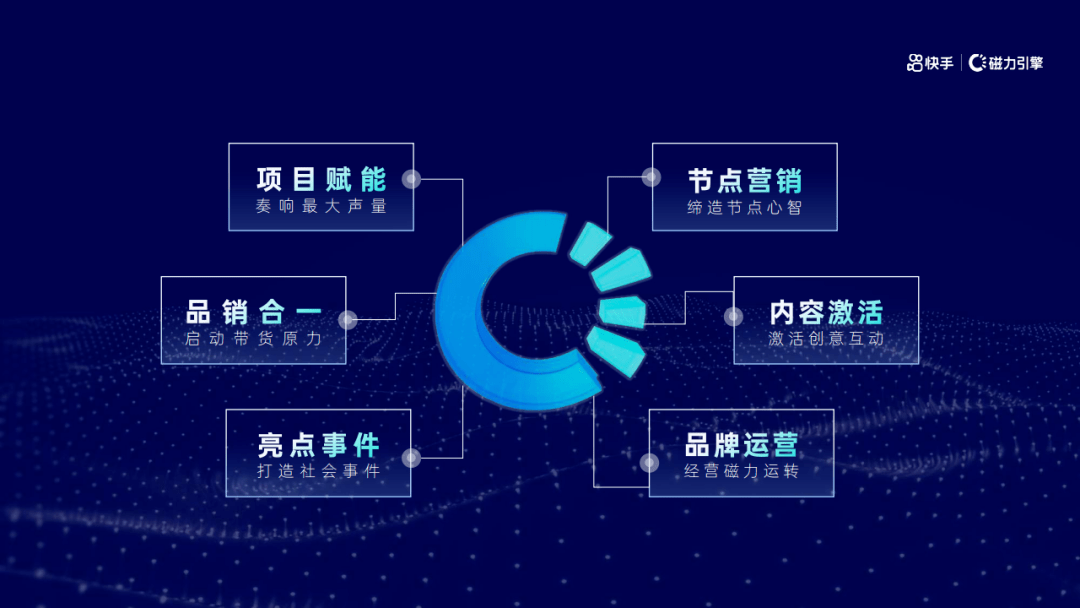 磁力引擎高效：简单好用的磁力引擎 