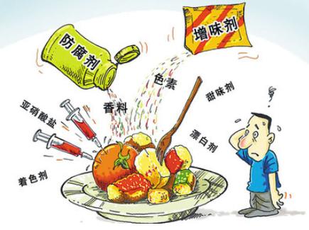 落实食品安全保障程序：食品安全保障措施 