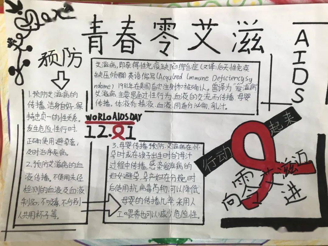 学校反恐宣传图标：学校反恐防恐手抄报 