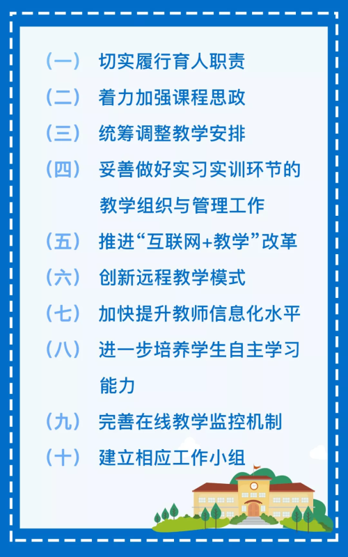 学校四落实内容：落实“四立”学校管理策略,践行立德树人根本任务 